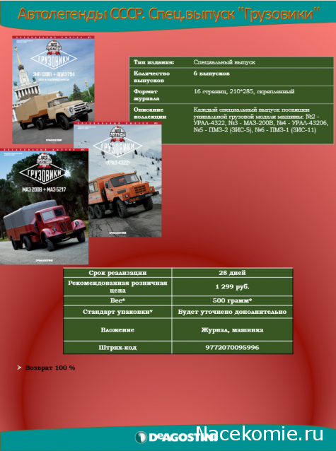 Автолегенды СССР Грузовики - График выхода и обсуждение