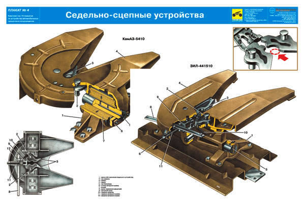 Автолегенды СССР Грузовики Спецвыпуск №1 - ЗиЛ-130В1+ОДАЗ-794