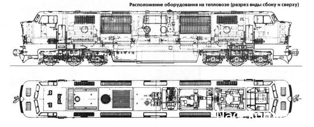Железная Дорога в Миниатюре - Болталка