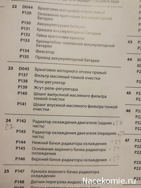 М21 Волга - График Выхода и обсуждение