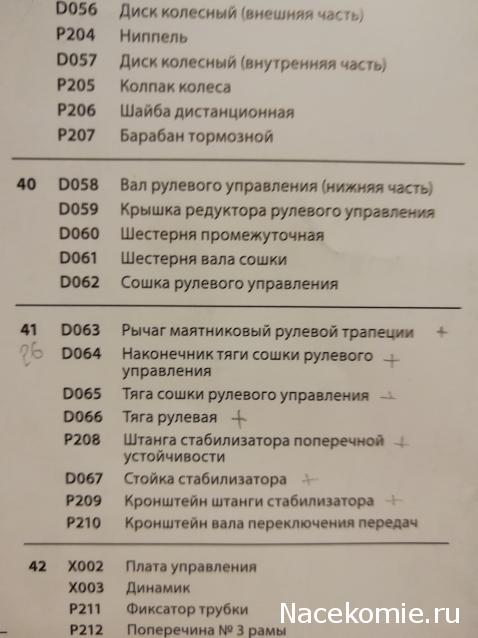 М21 Волга - График Выхода и обсуждение