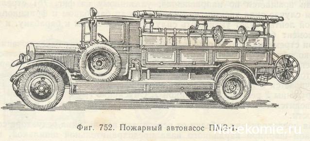 Автолегенды СССР Грузовики Спецвыпуск №7 ПМЗ-1(ЗиС-11)