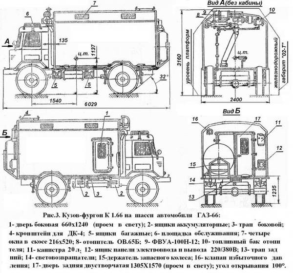 Автолегенды СССР Грузовики №ХХ - К-66(ГАЗ-66)