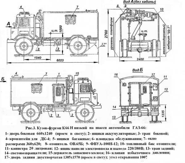 Автолегенды СССР Грузовики №ХХ - К-66(ГАЗ-66)
