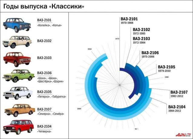 Болталка АЛ и АНС