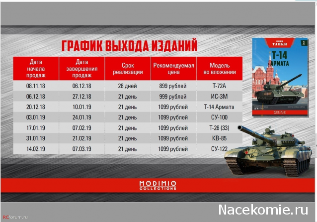 Танкодром (Общая Болталка танковых разделов)