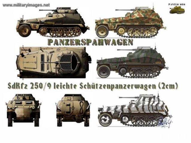 Танкодром (Общая Болталка танковых разделов)