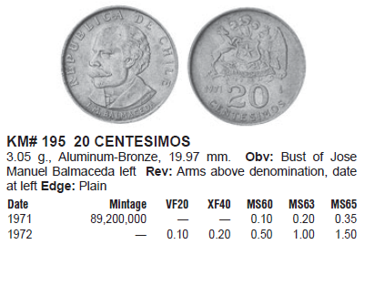 Монеты и банкноты №344 5 толаров (Словения), 20 сентесимо (Чили)