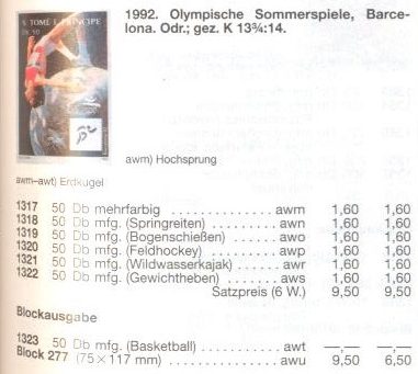 Почтовые марки Мира №250