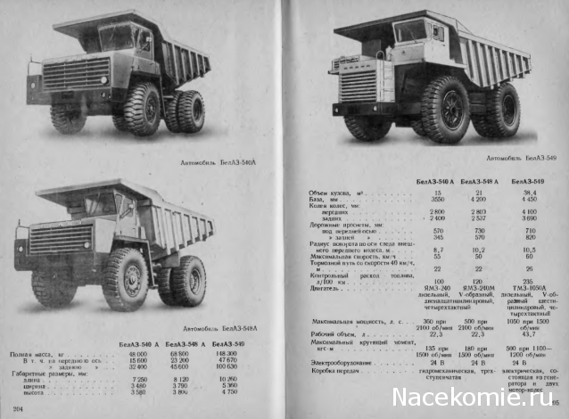 Автолегенды СССР Грузовики - График выхода и обсуждение