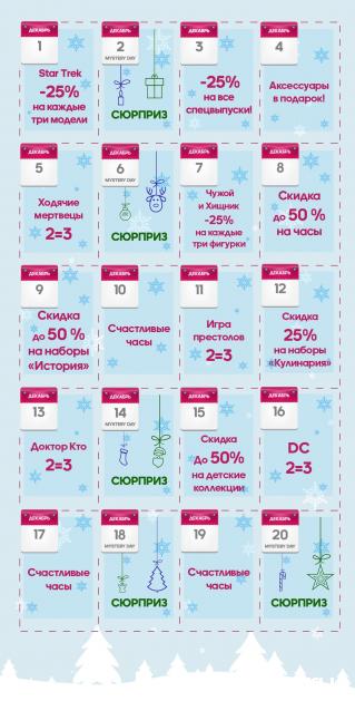 Болталка АЛ и АНС