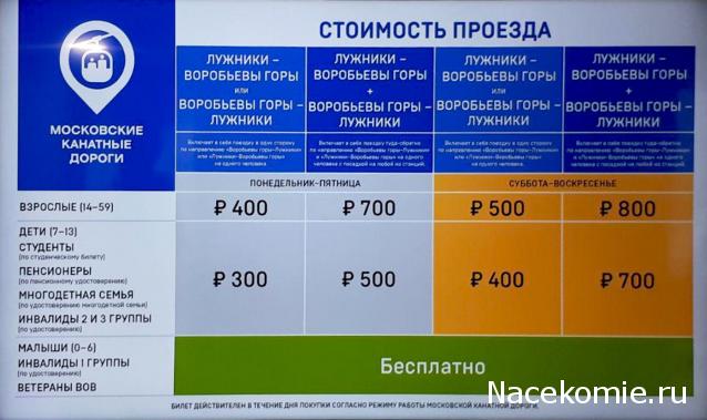 О транспорте и не только...