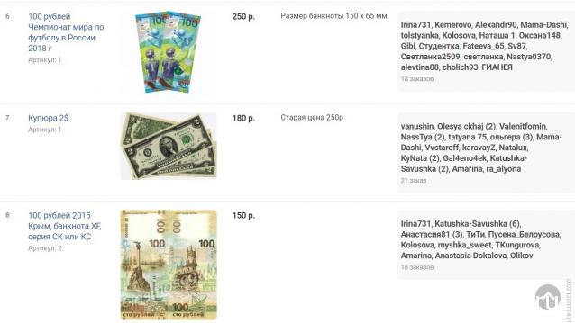 Монеты и банкноты мира (Макс-М)