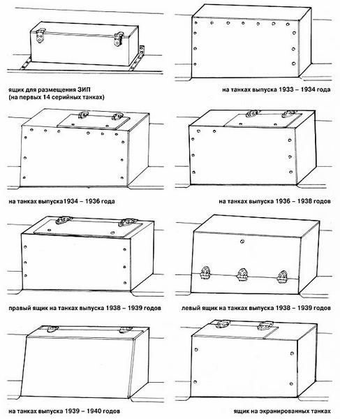 Танкодром (Общая Болталка танковых разделов)