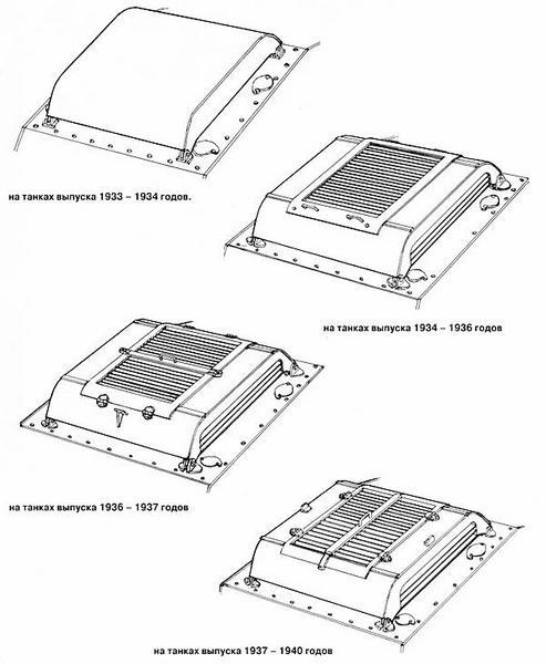 Танкодром (Общая Болталка танковых разделов)