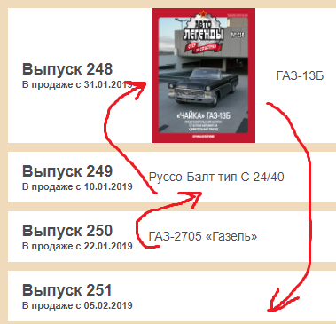 Автолегенды СССР - График выхода и обсуждение