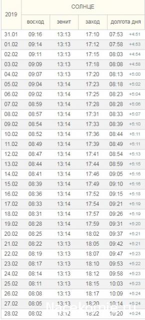 "Живой уголок"