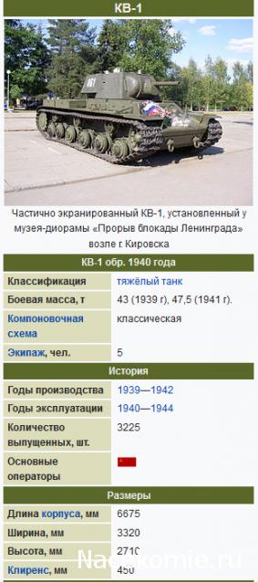 Наши Танки - График выхода и обсуждение