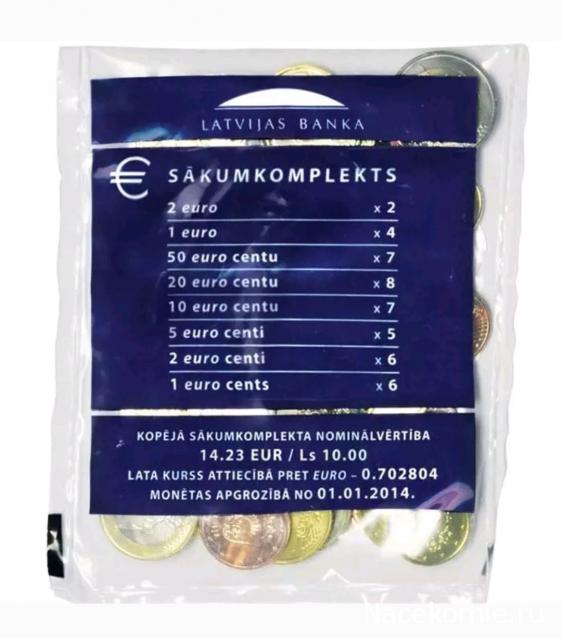 Нумизматика и бонистика. Общие вопросы