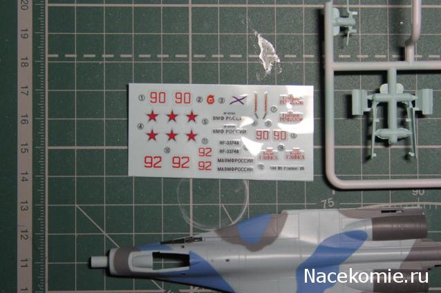 F-Toys Flanker Family Su-27/Su-30 1/144