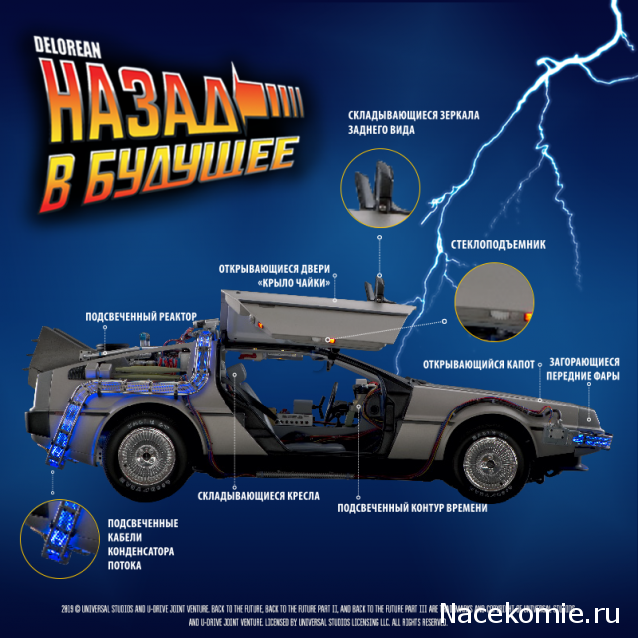 Тестовая серия