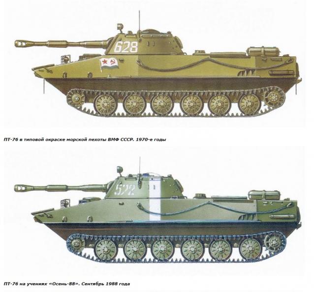 Наши Танки №9 - ПТ-76Б