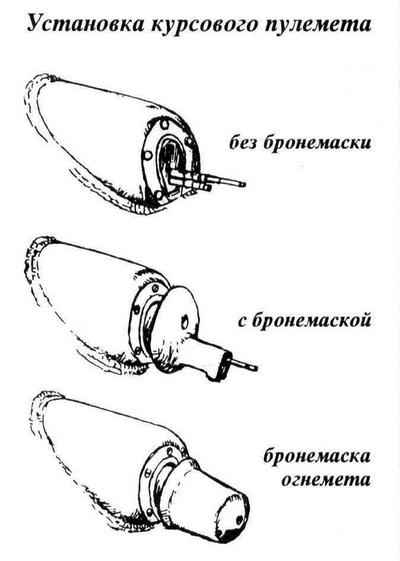 Наши Танки №10 - Т-34-76 41год