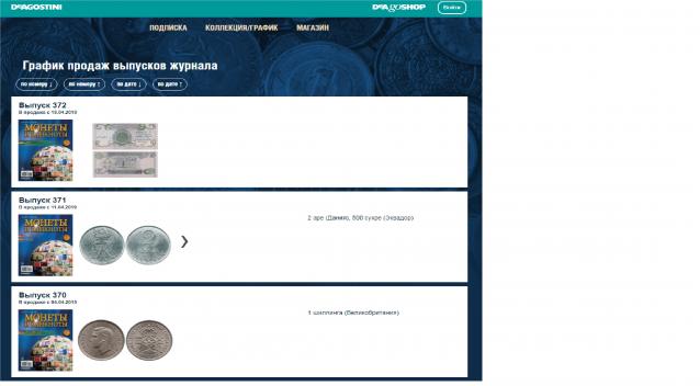 Монеты и Банкноты 2012 - График выхода и обсуждение