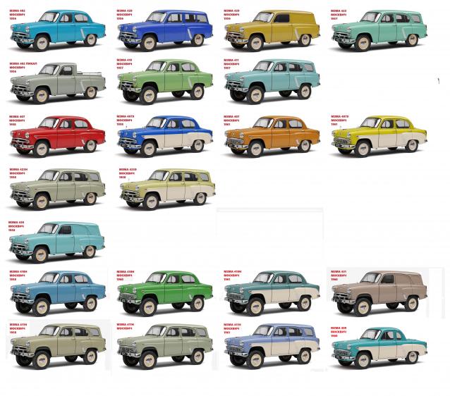 Болталка АЛ и АНС