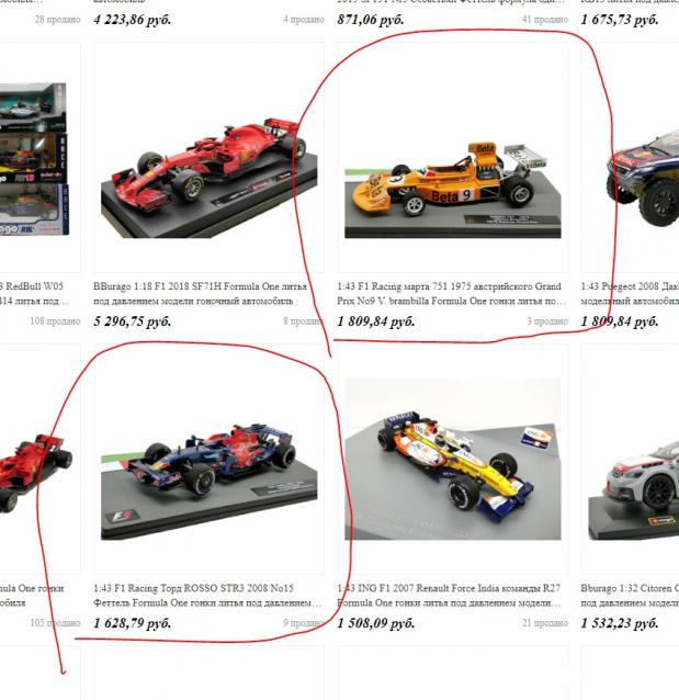 Formula 1 Auto Collection - График выхода и обсуждение