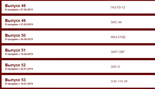 Автолегенды СССР Грузовики - График выхода и обсуждение