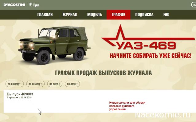 Тестовая серия