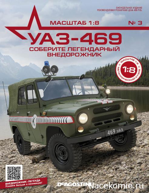 Тестовая серия