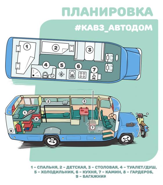Интересные фото автобусов СССР