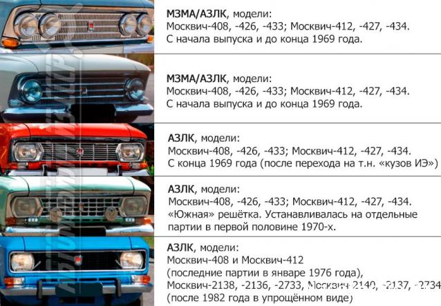 Болталка АЛ и АНС