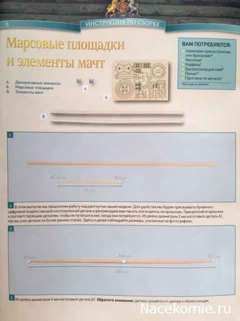 «Повелитель Морей» - Комплектация выпусков