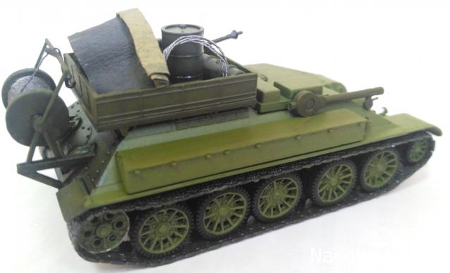Танкодром (Общая Болталка танковых разделов)