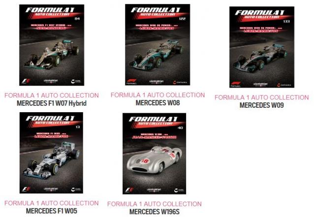 Formula 1 Auto Collection - График выхода и обсуждение