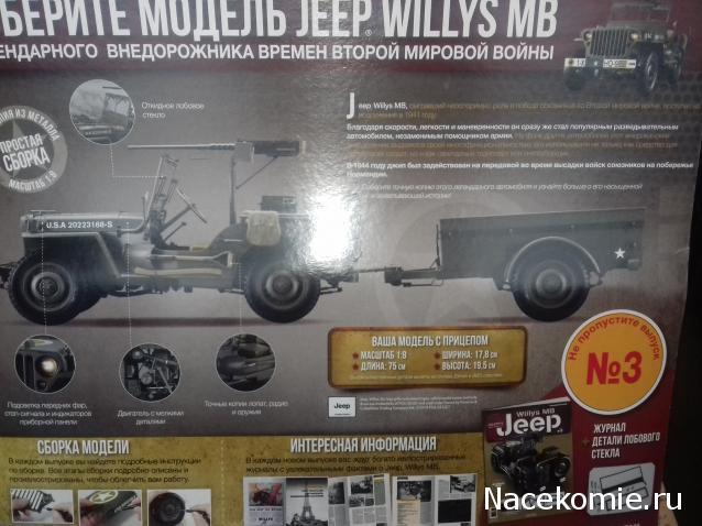 Соберите Jeep Willys  (масштаб 1:8) - Ашет - Тест