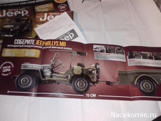 Соберите Jeep Willys  (масштаб 1:8) - Ашет - Тест