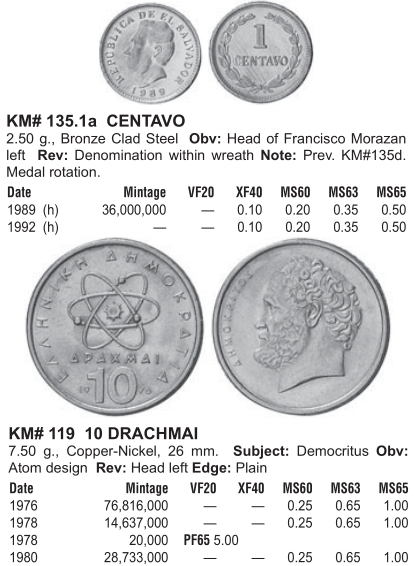Монеты и банкноты №374 1 сентаво (Сальвадор), 10 драхм (Греция)