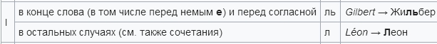 Монеты и банкноты №367 50 филлеров (Венгрия), 5 миллей (Кипр)
