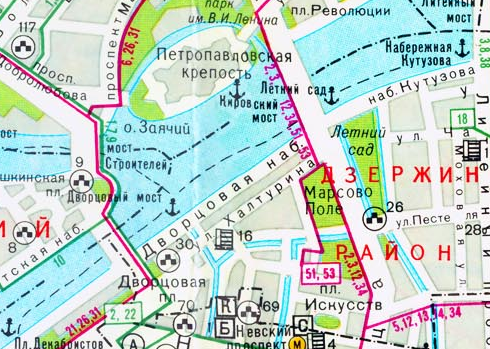 О транспорте и не только...