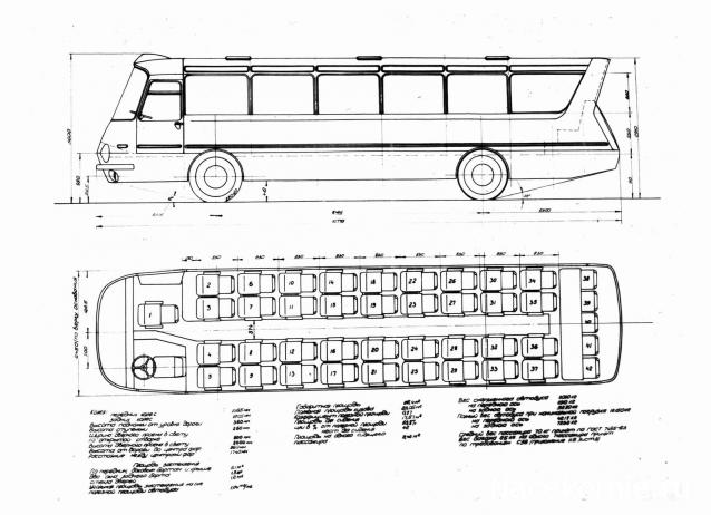 Интересные фото автобусов СССР