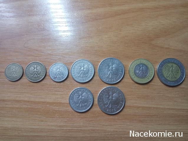 Коллекции пользователей. Нумизматика и бонистика