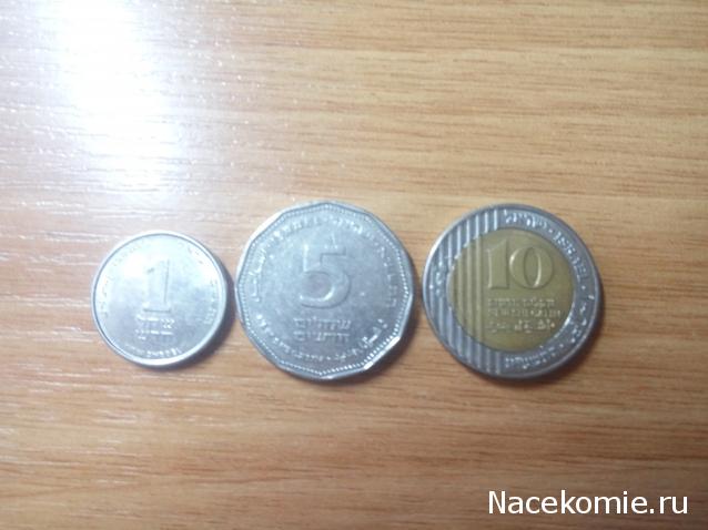 Коллекции пользователей. Нумизматика и бонистика