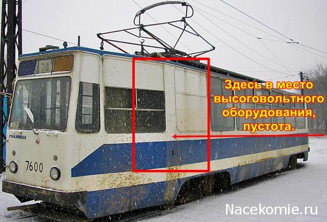 О транспорте и не только...