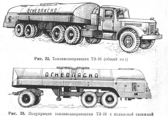 Автолегенды СССР Грузовики №50 - ЯАЗ-210Д