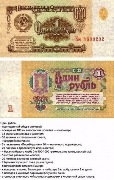 Вперёд в прошлое!