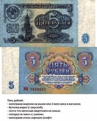 Вперёд в прошлое!